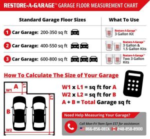 R-A-G-Garage-Floor-Measurement-Chart-2